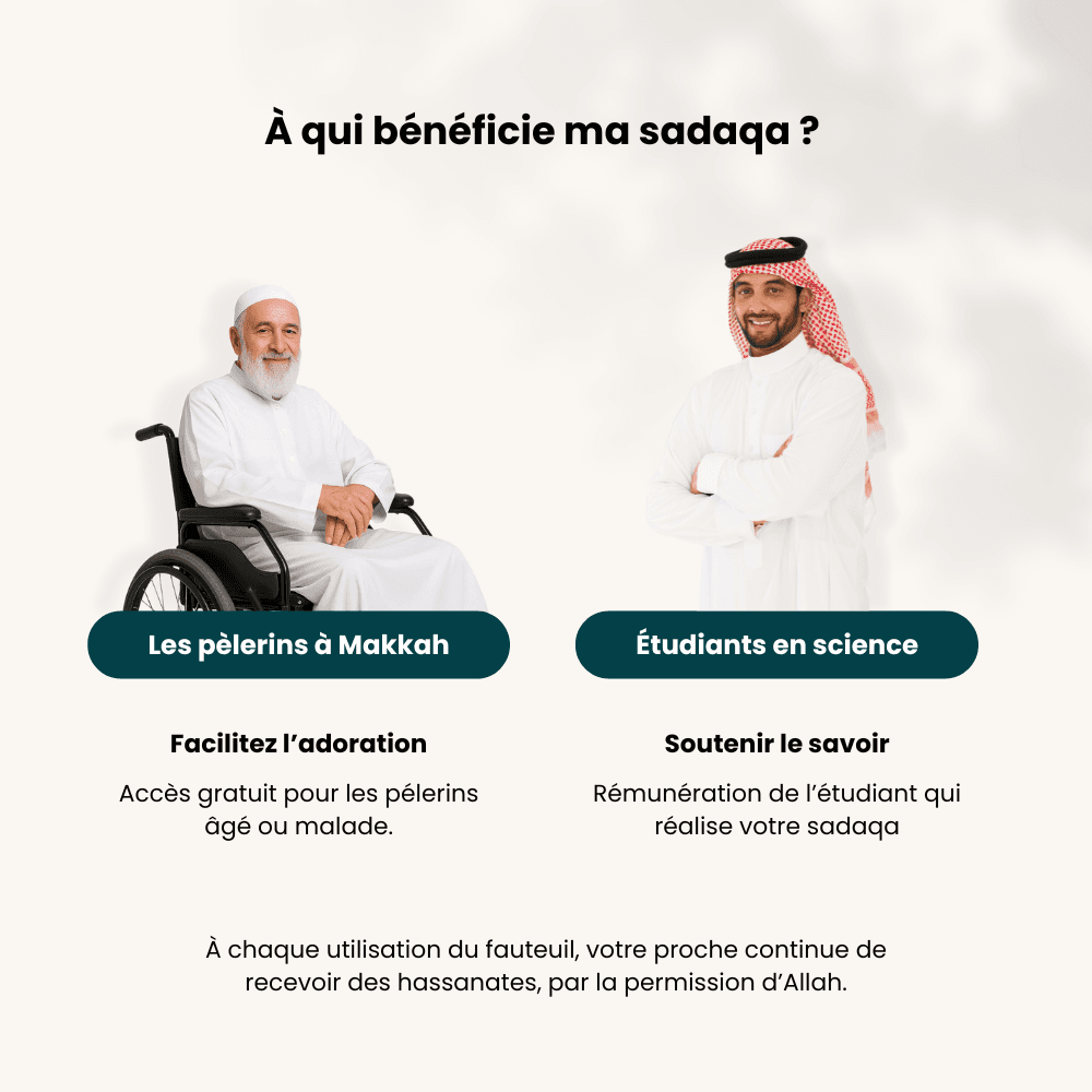 Les bienfaits de votre sadaqah