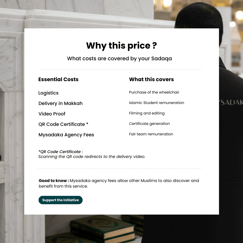 Transparency and fees